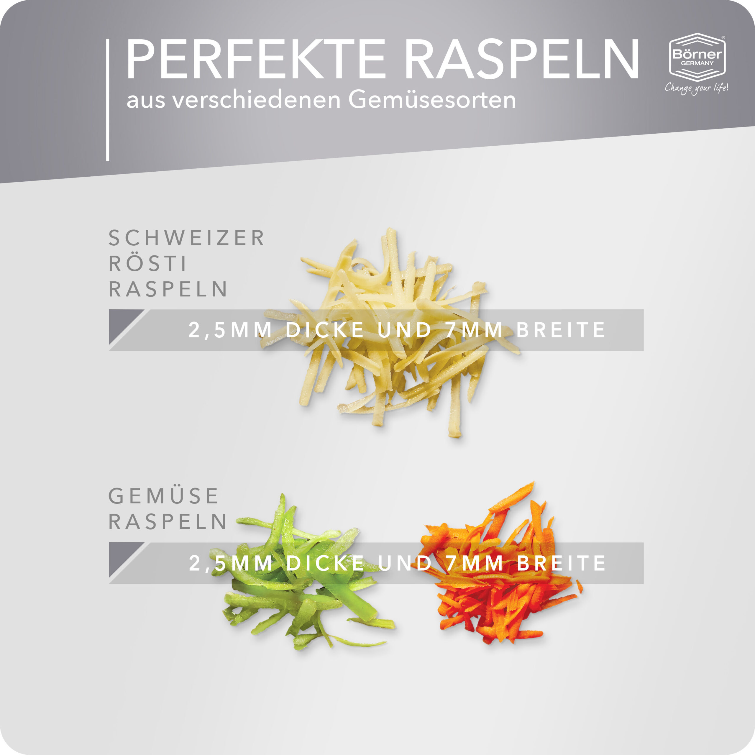 Rösti PL – Bild 5